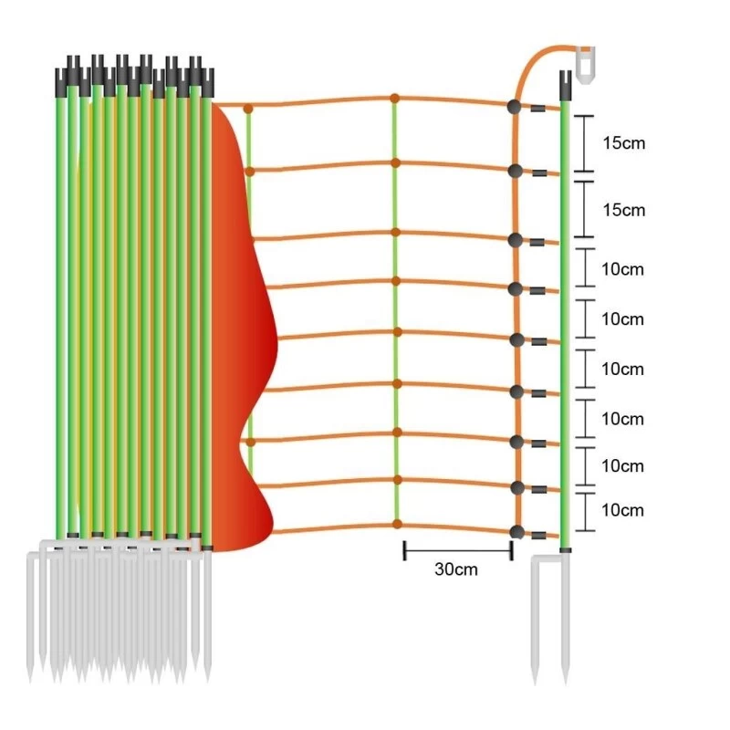 Schafnetz »Euronetz« Elektrozaun · 25m 2 Spitzen, 90cm 3 Schafnetz »Euronetz« Elektrozaun · 25m 2 Spitzen, 90cm – Bild 3