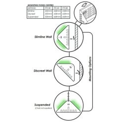 Fliegenfalle »Flytrap FT 40« Insektenfalle Für Hygienestandard -Viehbedarf Angebote fliegenfalle flytrap ft 40 insektenfalle fuer hygienestandard4
