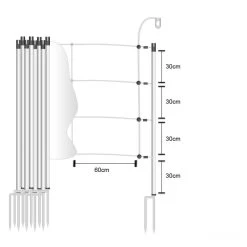 Pferdenetz »Euronetz« Weidenetze · 30m 2 Spitzen, 120cm -Viehbedarf Angebote pferdenetz euronetz weidenetze 30m 2 spitzen 120cm3