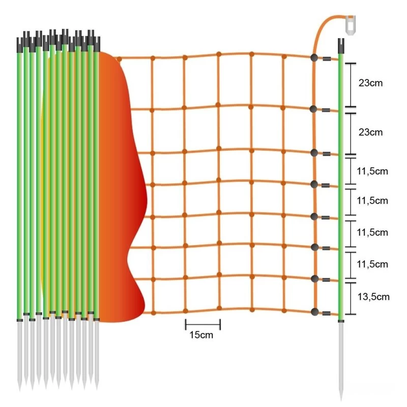 Schafnetz »Euronetz« Elektrozaun · 50m 1 Spitze, 106cm 3 Schafnetz »Euronetz« Elektrozaun · 50m 1 Spitze, 106cm – Bild 3