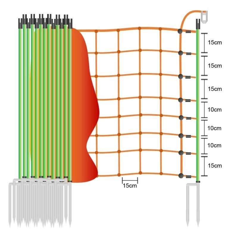 Schafnetz »Euronetz« Elektronetz · 50m 2 Spitzen, 90cm 3 Schafnetz »Euronetz« Elektronetz · 50m 2 Spitzen, 90cm – Bild 3