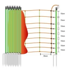 Schafzaun »Euronetz« Elektrozaun · 50m 2 Spitzen, 90cm -Viehbedarf Angebote schafzaun euronetz elektrozaun 50m 2 spitzen 90cm 13