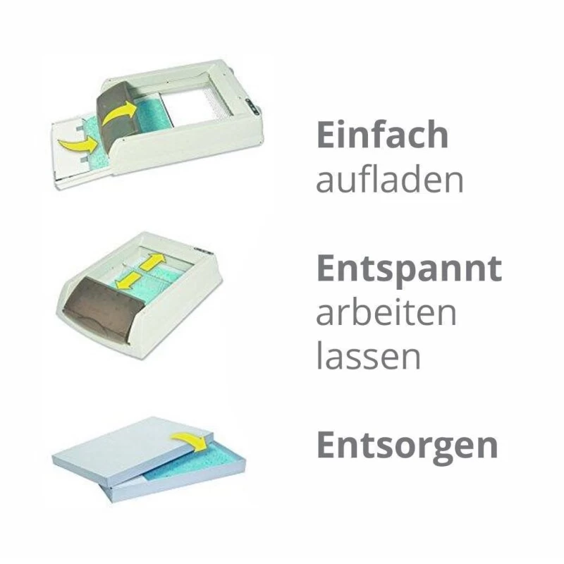 PetSafe 1-er Ersatzschale Selbstreinigendes Katzenklo »Deluxe / Classic« 2 PetSafe 1-er Ersatzschale Selbstreinigendes Katzenklo »Deluxe / Classic« – Bild 2