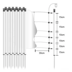 Wildschweinzaun »Euronetz« Wildschweinabwehr · 30m 1 Spitze, 75cm -Viehbedarf Angebote wildschweinzaun euronetz wildschweinabwehr 30m 1 spitze 75cm3