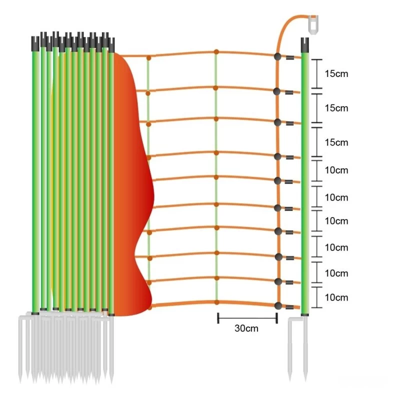 Wolfsnetz »Euronetz« Mit Wildverbissschutz · 50m 2 Spitzen, 106cm 3 Wolfsnetz »Euronetz« Mit Wildverbissschutz · 50m 2 Spitzen, 106cm – Bild 3